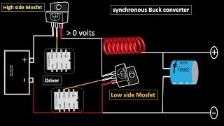 VDD and AVVD voltage production mode by the TCON board . The Buck and boost converters.