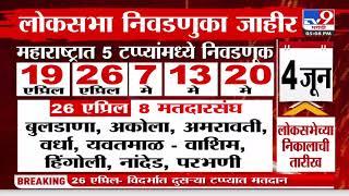 Lok Sabha Election 2024 | लोकसभा निवडणुका जाहीर; महाराष्ट्रात 5 टप्प्यांमध्ये निवडणूक