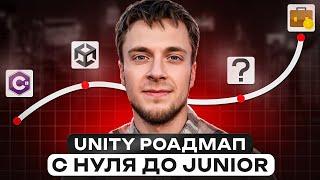 Unity - Все навыки с нуля до Junior (и как их освоить)