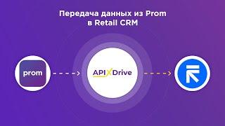 Integration Prom and Retail CRM | How to set up the upload of new orders from Prom to Retail CRM?