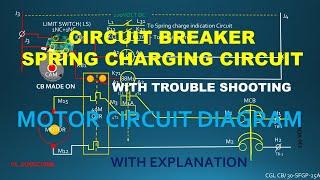 CIRCUIT BREAKER CLOSING SPRING CHARGING CIRCUIT CONNECTION  : MOTOR CONTROL CIRCUIT DIAGRAM