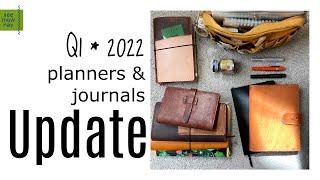 Planner * Journals * Fountain Pens * Happy Mail - Sunday Check-in 1/2022