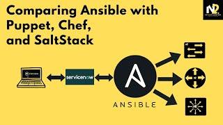 Comparing Ansible with Puppet, Chef, and SaltStack | Ansible for Network Engineers