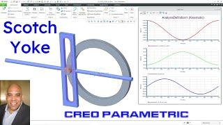 Creo Parametric - Mechanisms - Scotch Yoke