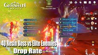 Genshin Impact - World Level 7 - 40 Resin Boss vs Elite Enemies Drop Rate Test Show