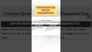 Convenor quota seat free seat management seat #covenorquotaseat #managementseat #shorts