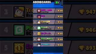 @Hyra.  vs NAVI | MMA R-T 1000 trophy push #shorts #brawlstars #hyra #trophypushing #supercell