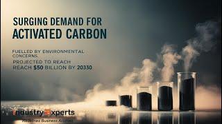 Activated Carbon – A Global Market Overview | Research Report by Industry Experts, Inc.