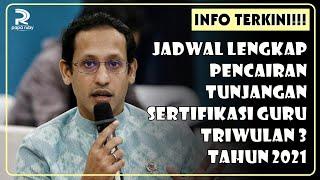 JADWAL LENGKAP PENCAIRAN TUNJANGAN SERTIFIKASI GURU TRIWULAN 3 TAHUN 2021