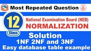 Normalization with 1NF 2NF 3NF || Easy explanation