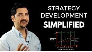 Strategy Development Simplified: What Is Strategy & How To Develop One?  