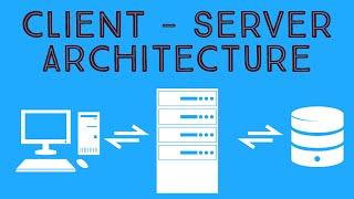 Client-Server Architecture||1-Tier, 2-Tier ,3-Tier architecture.