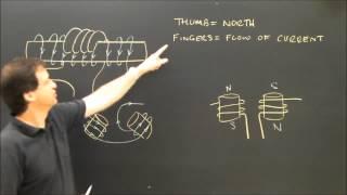 Electromagnets Left or Right Hand Rules for Coils Physics Lesson New