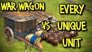 ELITE WAR WAGON vs EVERY UNIQUE UNIT | AoE II: Definitive Edition