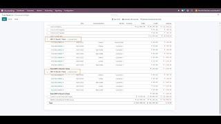 How to divide different Branch Income Accounts in Odoo | Measure Sales & Income Branch Wise