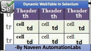 Handle WebTable in Selenium WebDriver || Dynamic WebTable Handling