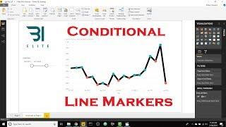 Power BI - Line Markers with Conditional Formatting