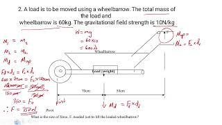 Grade 10 Quick Physics Revision Questions on Simple Machines.