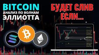 БИТКОИН ПРОГНОЗ: СЛИВ ПРОДОЛЖИТСЯ, ЕСЛИ… АНАЛИЗ BTC, ETH, SOL