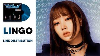 aespa 'Lingo' Line Distribution + English Lyrics | bluehour*soul