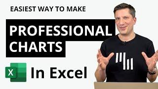 How to Create Pro Charts in Excel Like a Boss | Zebra BI