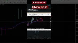 Binary FX Pro Olymp Trade