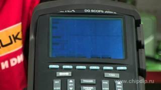 Features of Handheld Oscilloscopes