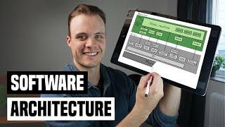 How to Create a Software Architecture | Embedded System Project Series #6