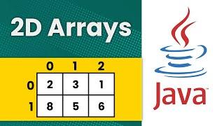 2D Arrays (Java Tutorial)