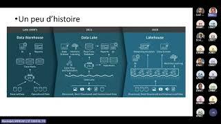 STD Webinar : Microsoft Fabric, plateforme analytique tout en un à base d'intelligence artificielle