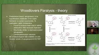 EGA Microdose Webcast 6: Woodlover Paralysis with Symon Beck and Caine Barlow