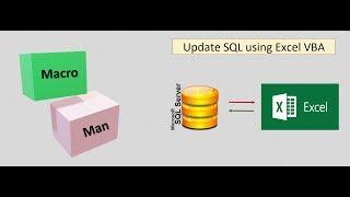 Update SQL using Excel VBA