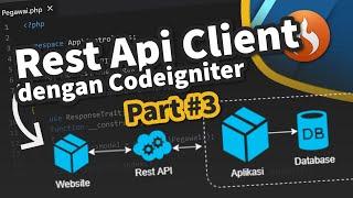 #PART 3: Rest API Client Dengan Bearer Token & Auto Request Token | Rest Api Client Codeigniter 4