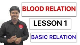 BLOOD RELATION - Basic Relation - Lesson 1