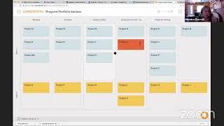 How to Manage WIP Limits in your Cardsmith Kanban Board | Cardsmith