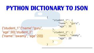 How to Convert Dictionary to json form by using python programming | Python