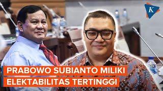 Hasil Survei Median, Elektabilitas Prabowo Subianto Tertinggi Ungguli Anies dan Ganjar