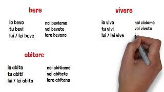 Italiano per principianti - 50 verbi FONDAMENTALI (1 di 2)
