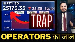 Nifty Bank nifty prediction 06 September | Trade Setup | Stock Market News | Outside Dalal Street