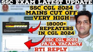 SSC CGL 2024 Mains High Cut off  15000+ Repeaters  SSC CGL 2025 Vacancy Reported 