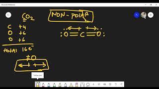 Is Carbon Dioxide (CO2) Polar or Non-Polar? Lewis Structure