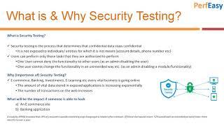 What is Security Testing & Myths Around Security