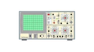 Cathode Ray Oscilloscope - IGCSE and A level Physics