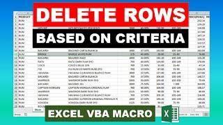 Delete Rows Based On Criteria Excel VBA Macro