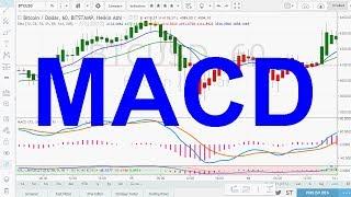 Индикатор MACD как пользоваться = трейдинг торговля биржа