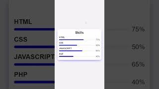 Animated Skills Bar Using HTML CSS & JAVASCRIPT.