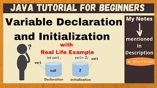 #4 Variable Declaration and Initialization in Java | Java Tutorial for Beginners
