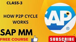 HOW P2P CYCLE WORKS IN SAP MM #SAP4BEGINNERS #LEARNWITHANSHUMAN ।। क्लास इन हिंदी।।