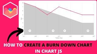 How to Create A Burn Down Chart in Chart JS
