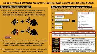 22 - Cookie: come funziona il Web